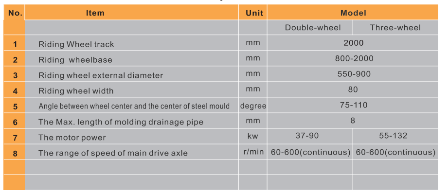 制磚機,神塔機械,神塔磚機,磚機,廣西磚機,神塔 制磚機,神塔機械,神塔磚機,磚機,廣西磚機,神塔